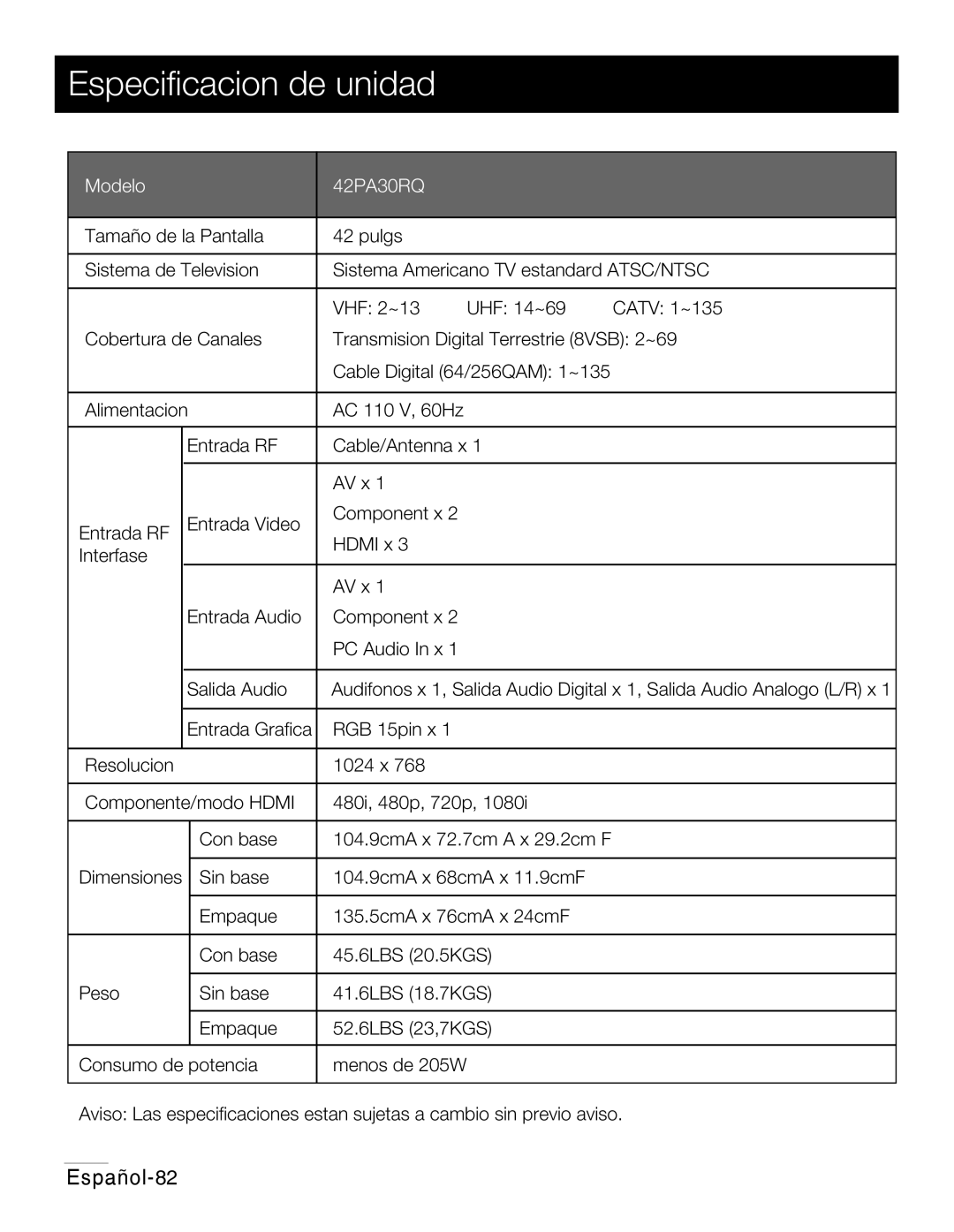 RCA 42PA30RQ user manual Especiﬁcacion de unidad, Cable Digital 64/256QAM 1~135, Dimensiones, Menos de 205W 