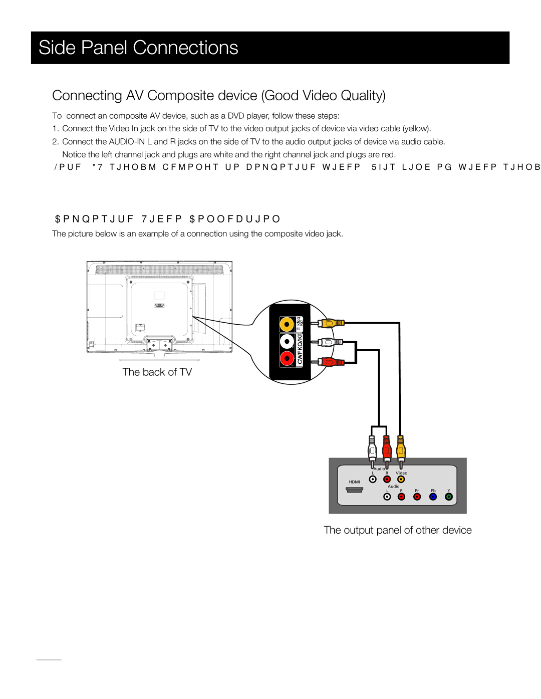 RCA 46LA45RQ manual Side Panel Connections, Connecting AV Composite device Good Video Quality, Composite Video Connection 