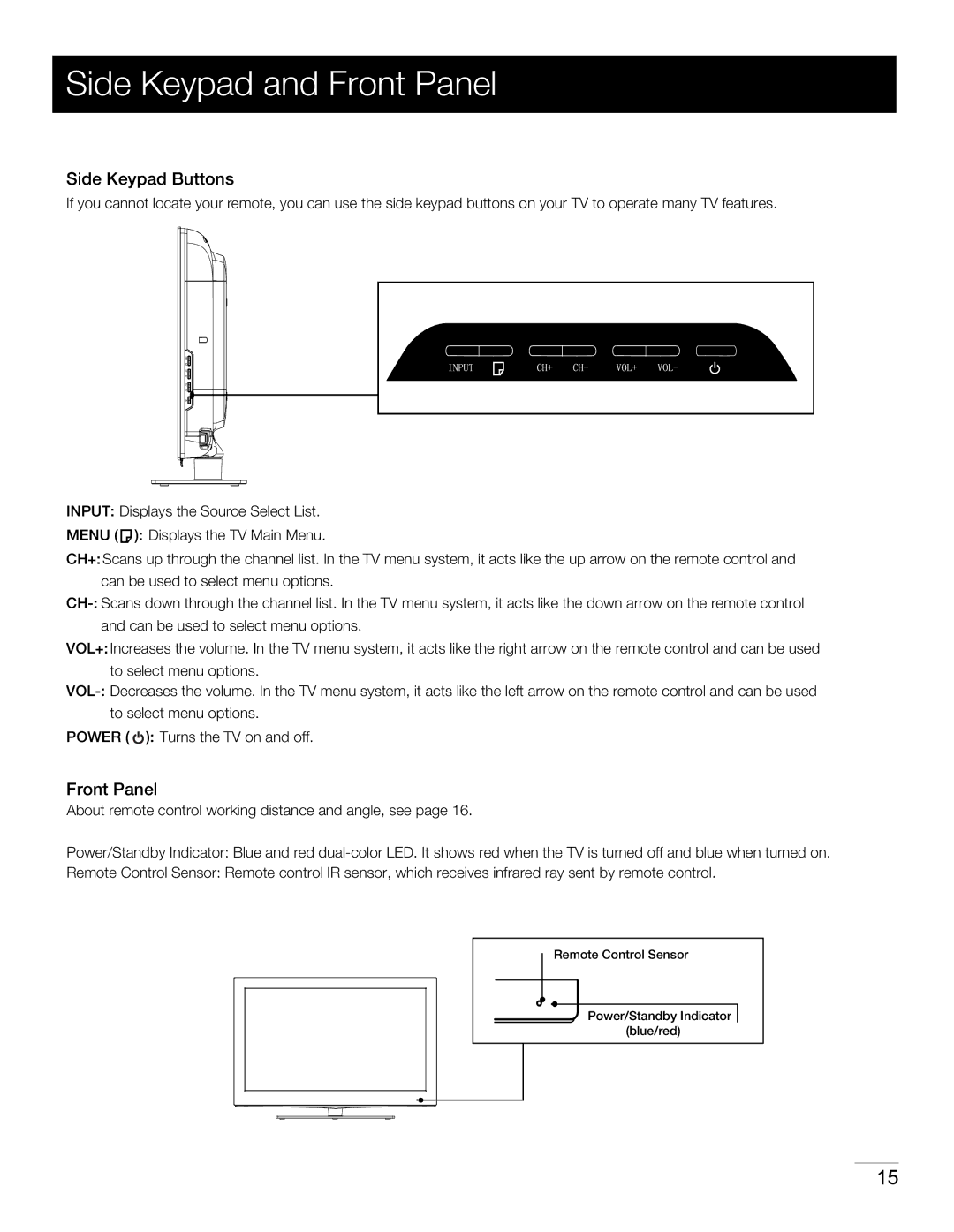 RCA 46LA45RQ manual Side Keypad and Front Panel, Side Keypad Buttons 