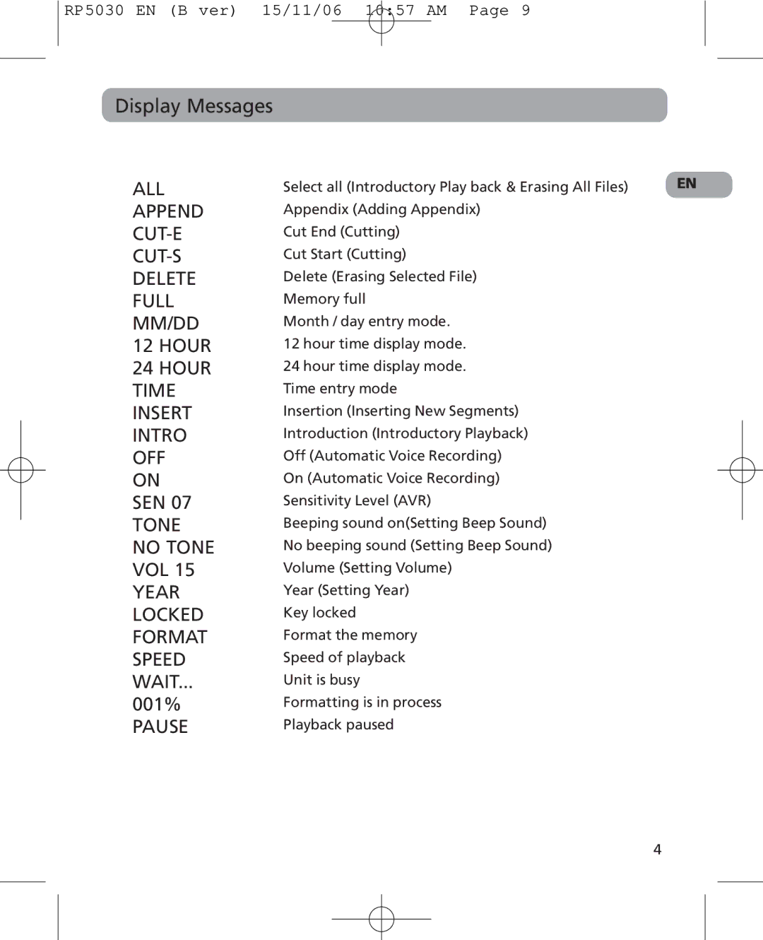 RCA 5629403B user manual Display Messages, 001% Pause 