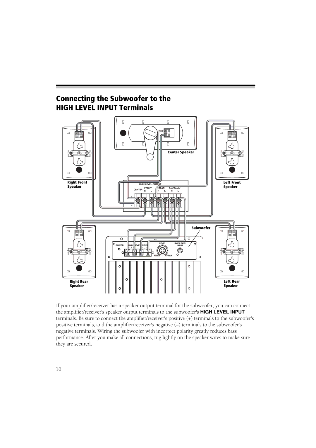 RCA 6-Piece Home Theater Speaker Package owner manual Connecting the Subwoofer to the High Level Input Terminals 