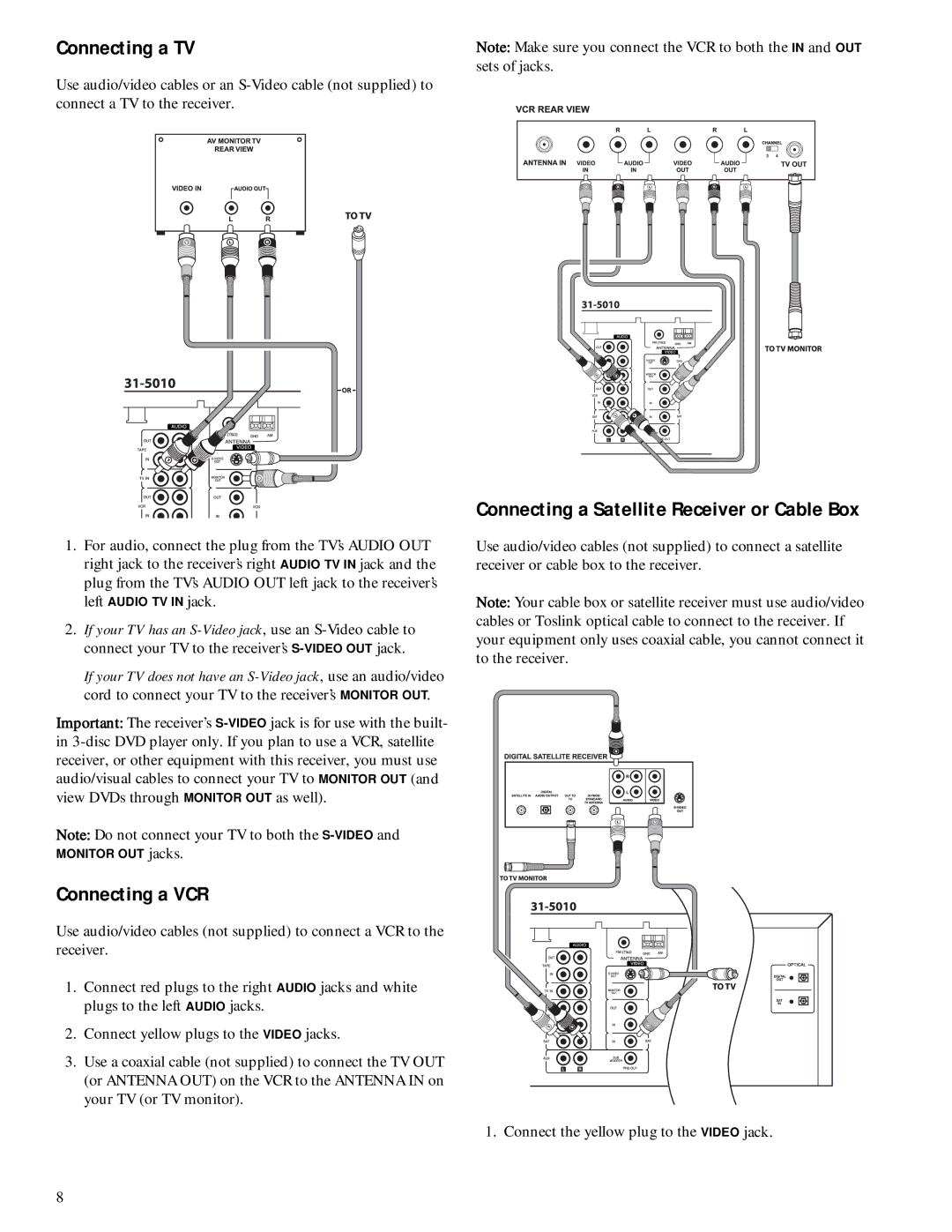 RCA 600-Watt manual Connecting a TV, Connecting a VCR, Connecting a Satellite Receiver or Cable Box 