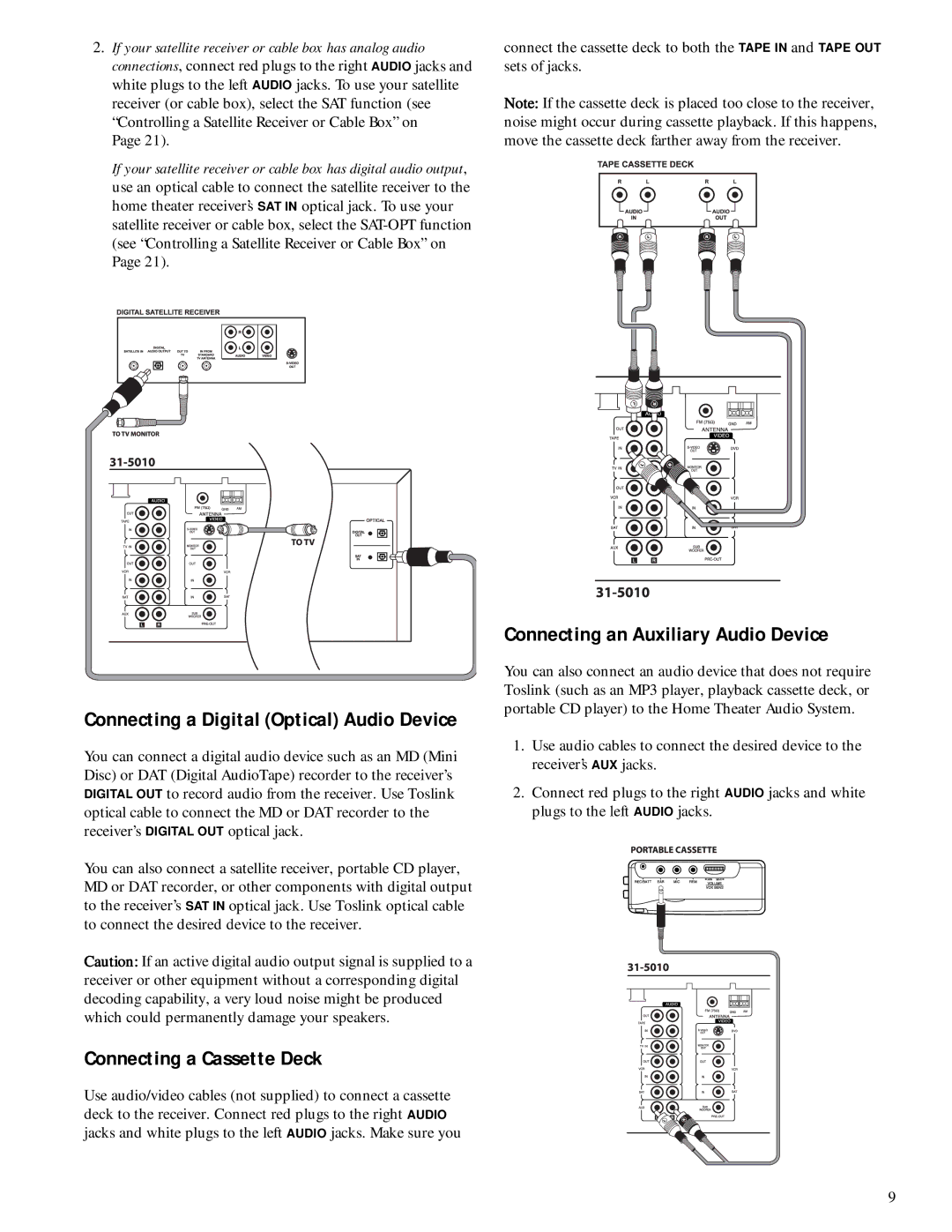 RCA 600-Watt Connecting a Digital Optical Audio Device, Connecting a Cassette Deck, Connecting an Auxiliary Audio Device 