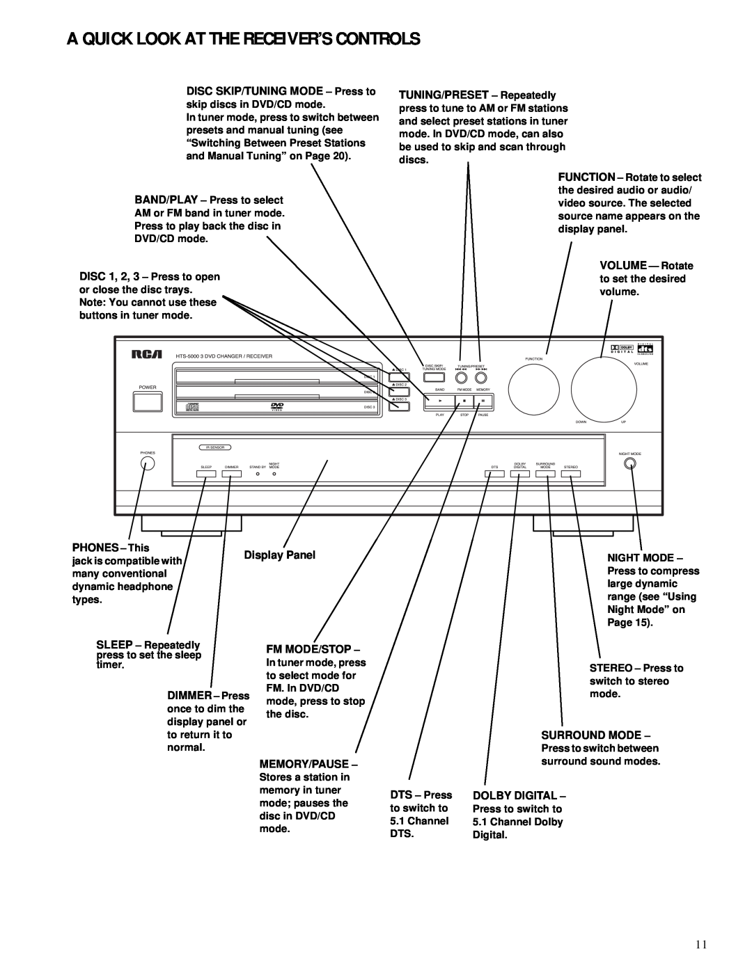 RCA 600-Watt manual A Quick Look At The Receiver’S Controls, DISC SKIP/TUNING MODE - Press to, PHONES - This, Display Panel 