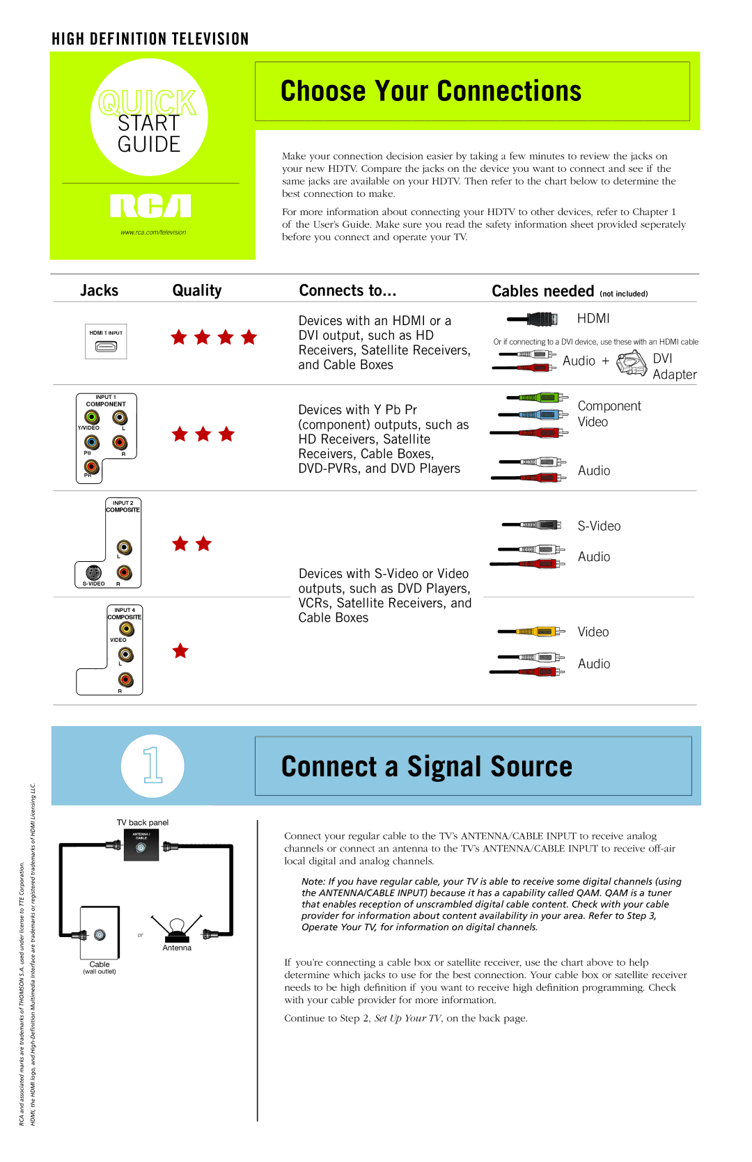 RCA 70-T19931-310 manual Choose Your Connections, Connect a Signal Source 