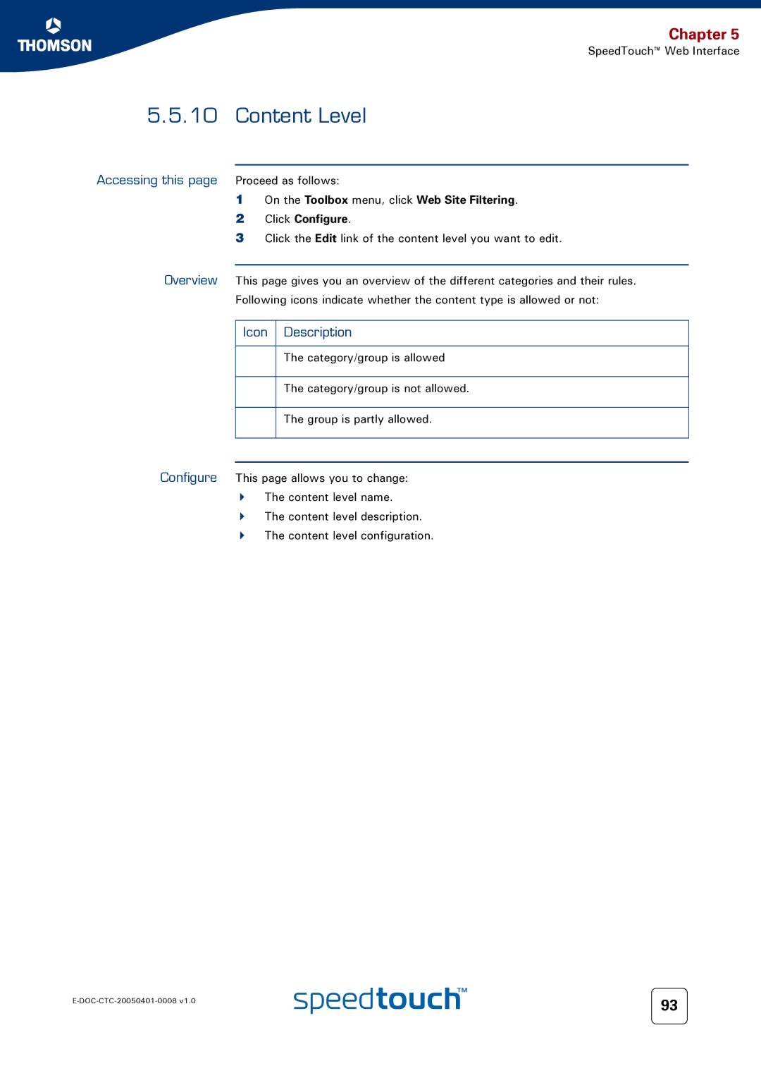 RCA 716v5 (WL) manual Content Level, Icon Description 