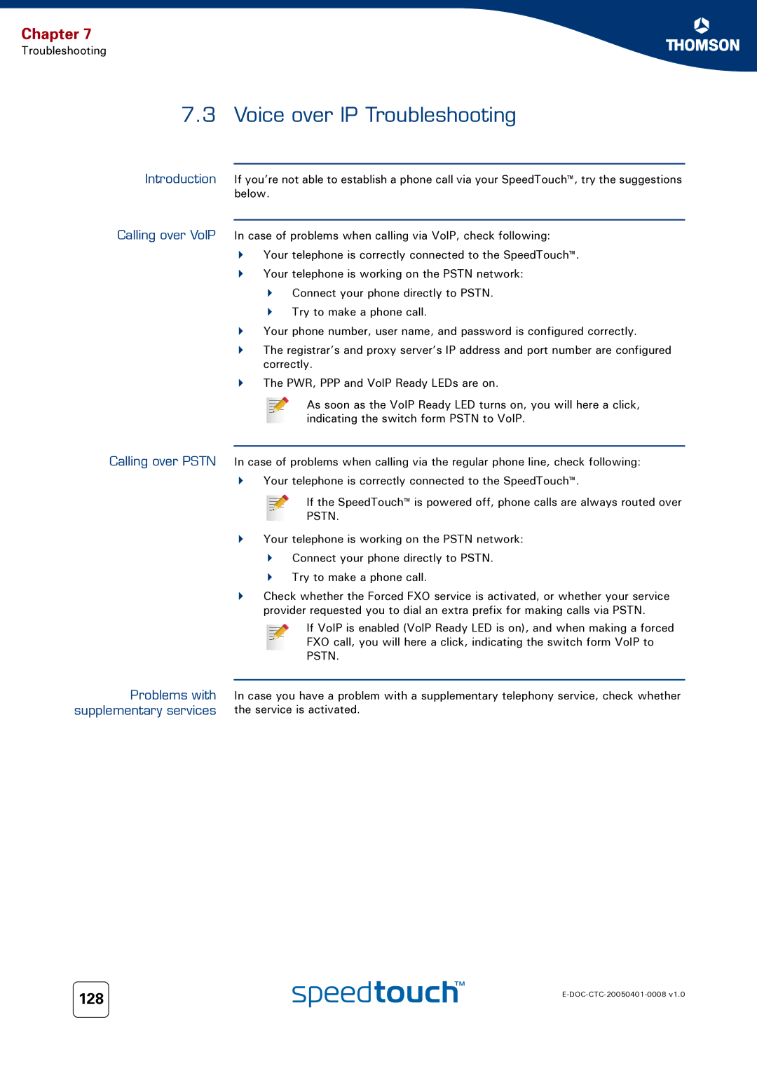 RCA 716v5 (WL) manual Voice over IP Troubleshooting 