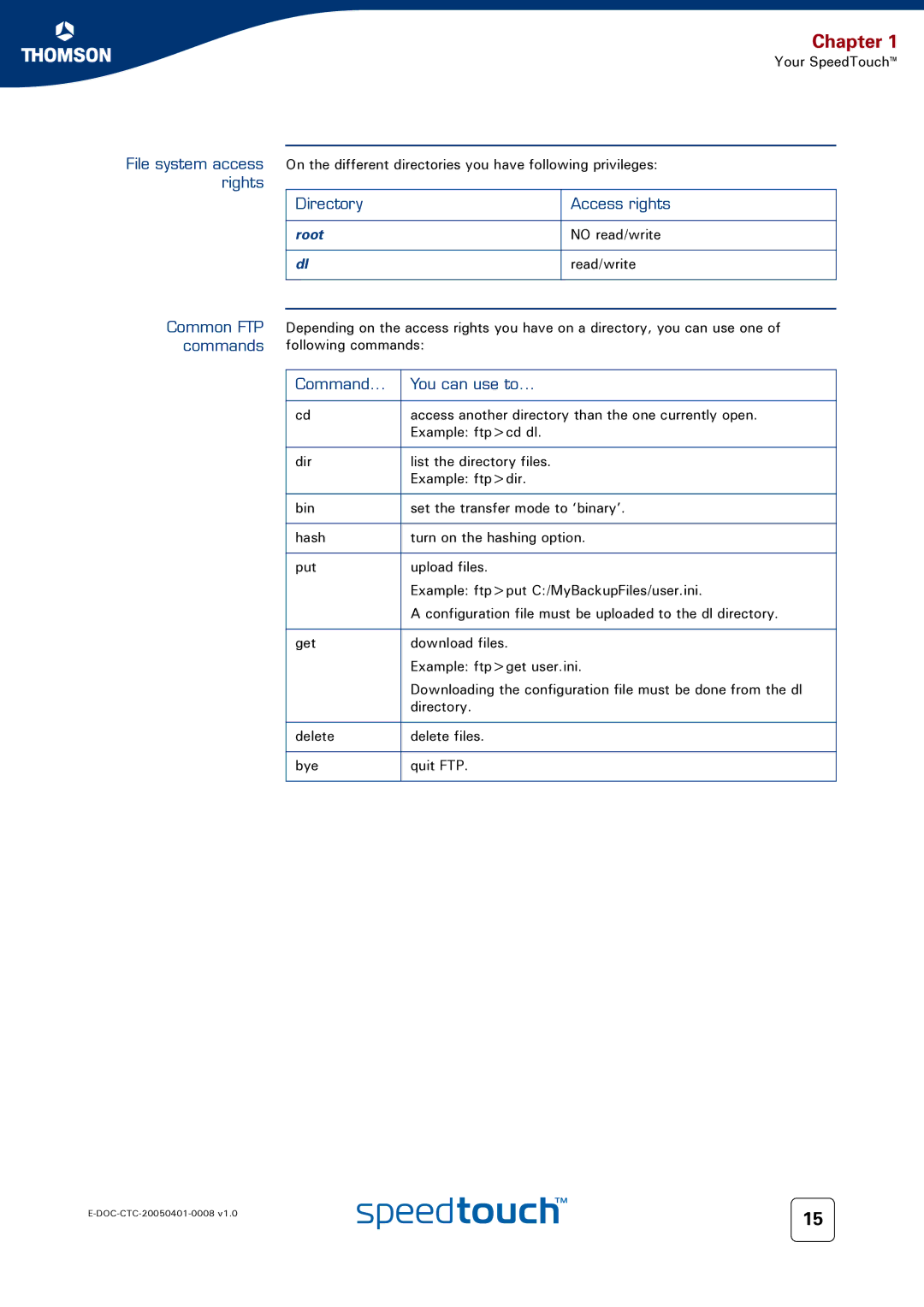 RCA 716v5 (WL) manual Common FTP commands, Command You can use to 