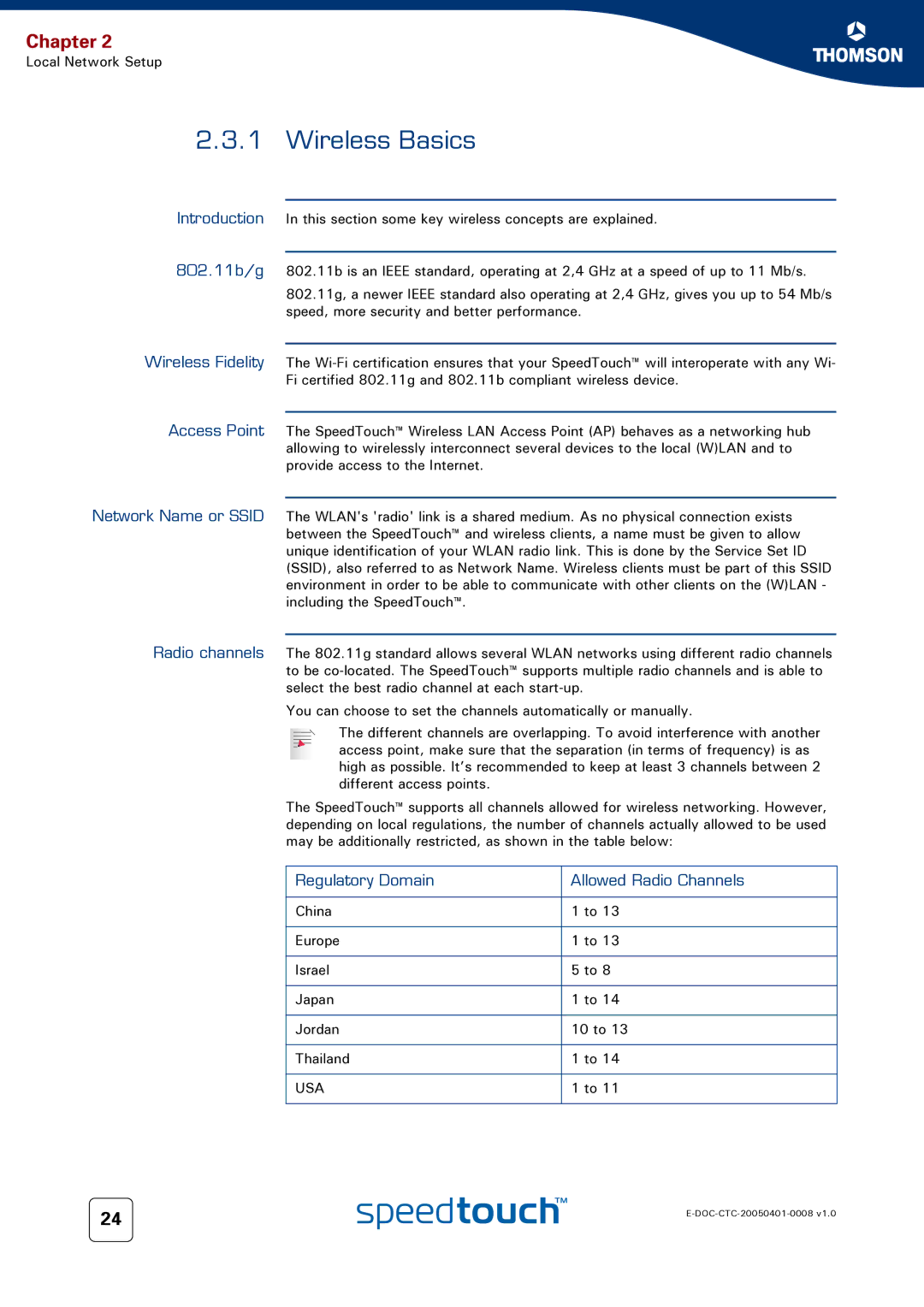 RCA 716v5 (WL) manual Wireless Basics, Regulatory Domain Allowed Radio Channels 