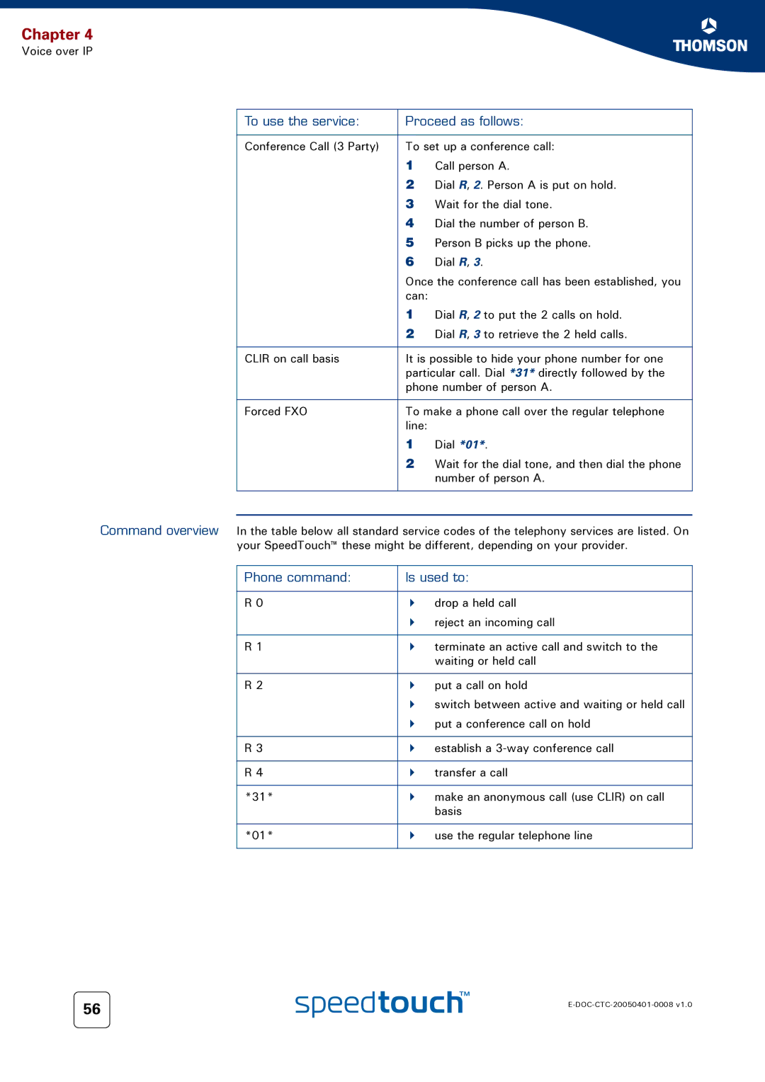 RCA 716v5 (WL) manual Command overview To use the service Proceed as follows, Phone command Is used to 