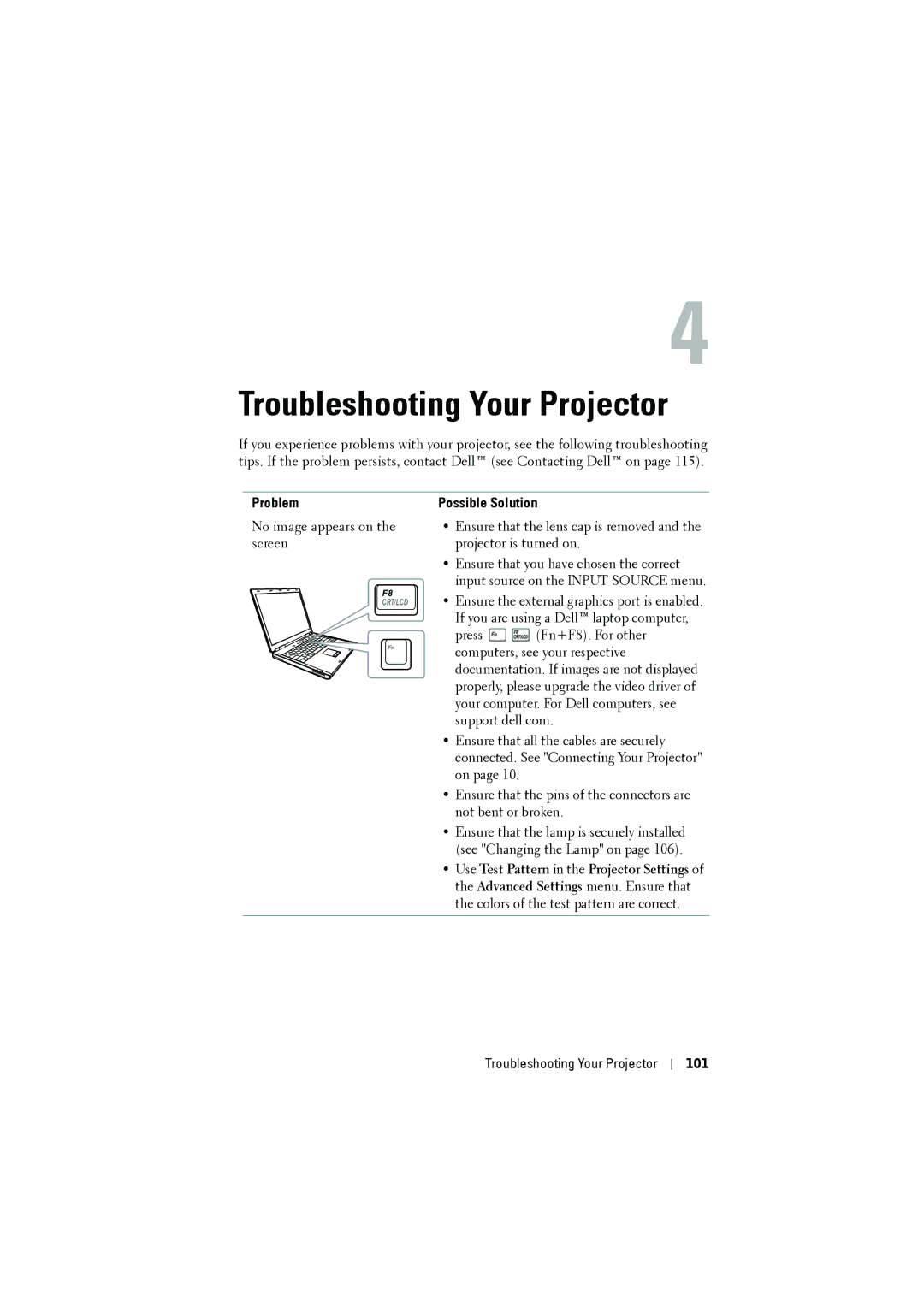 RCA 7700 manual Troubleshooting Your Projector 101 