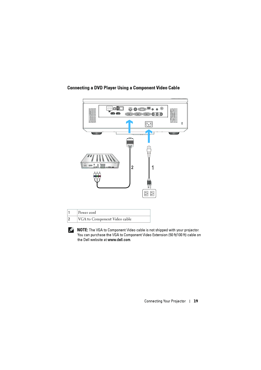 RCA 7700 manual Connecting a DVD Player Using a Component Video Cable 