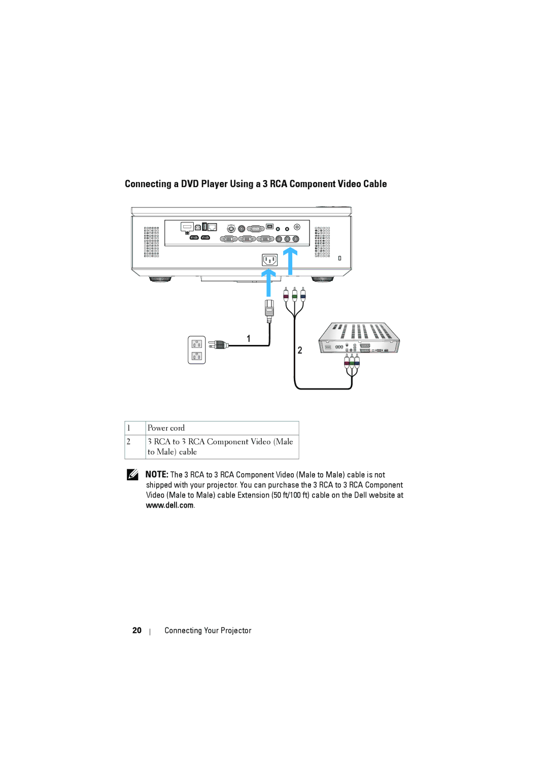 RCA 7700 manual Connecting a DVD Player Using a 3 RCA Component Video Cable 