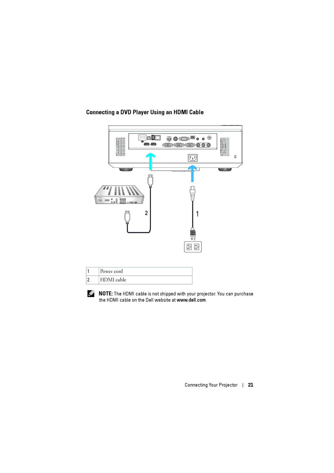 RCA 7700 manual Connecting a DVD Player Using an Hdmi Cable 