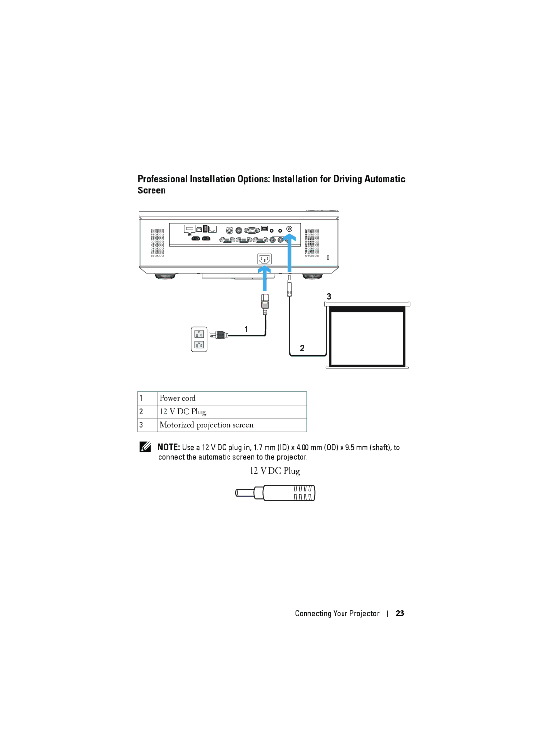 RCA 7700 manual DC Plug 