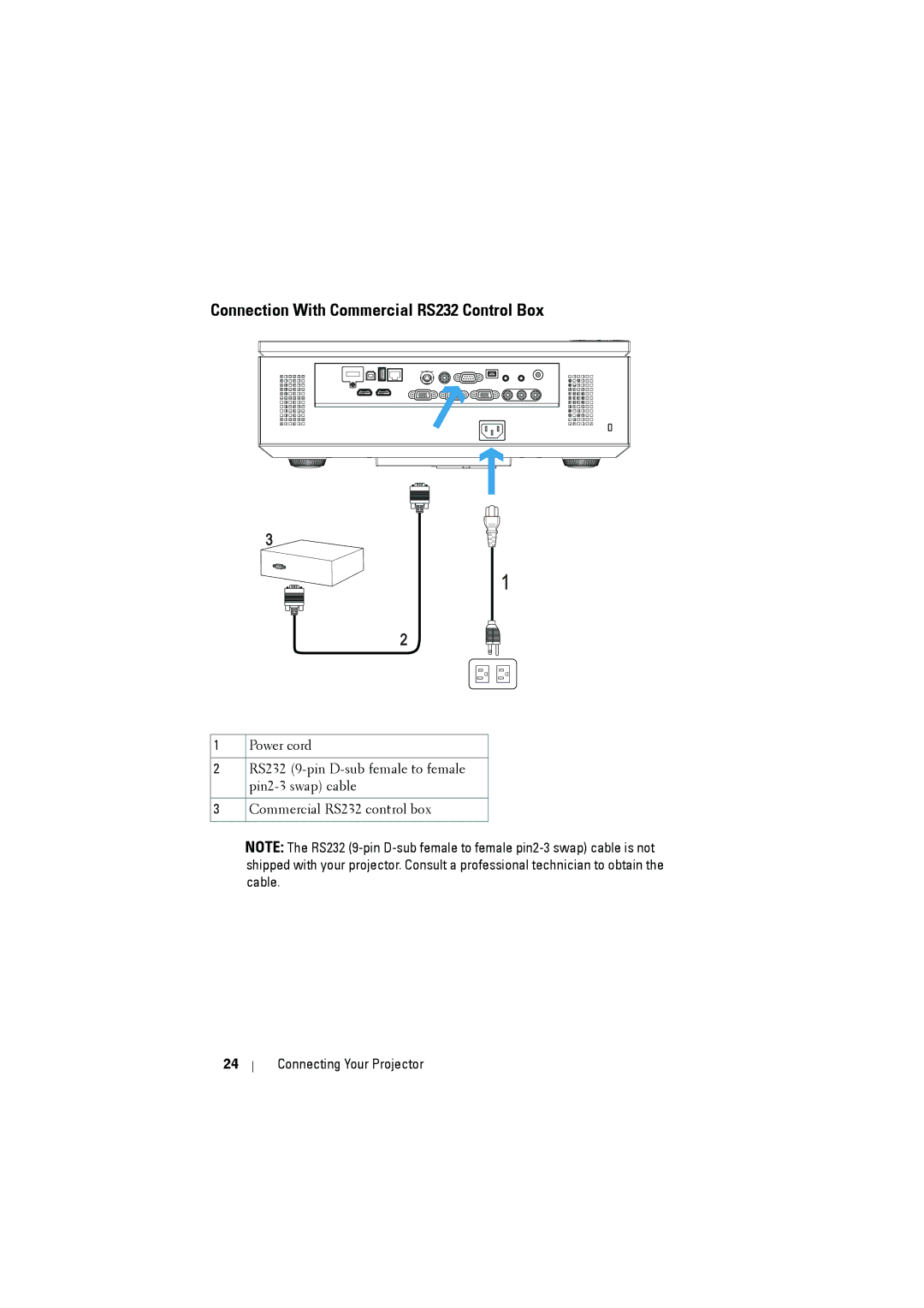 RCA 7700 manual Connection With Commercial RS232 Control Box 