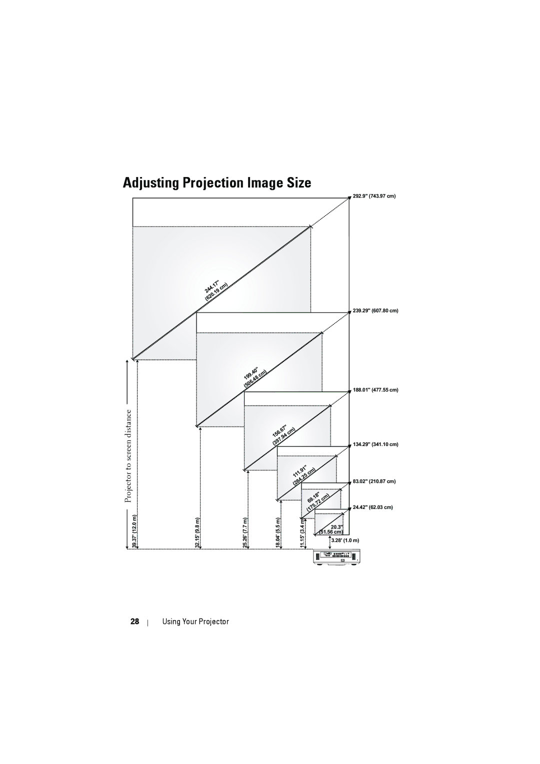 RCA 7700 manual Adjusting Projection Image Size, Projector to screen distance 