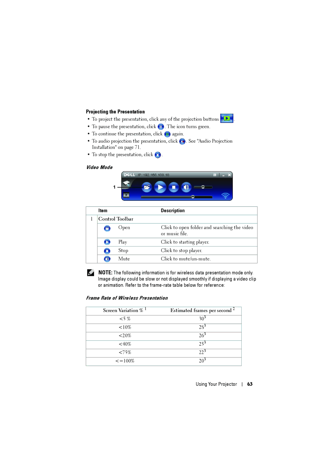 RCA 7700 manual Projecting the Presentation, Control Toolbar, Screen Variation % 