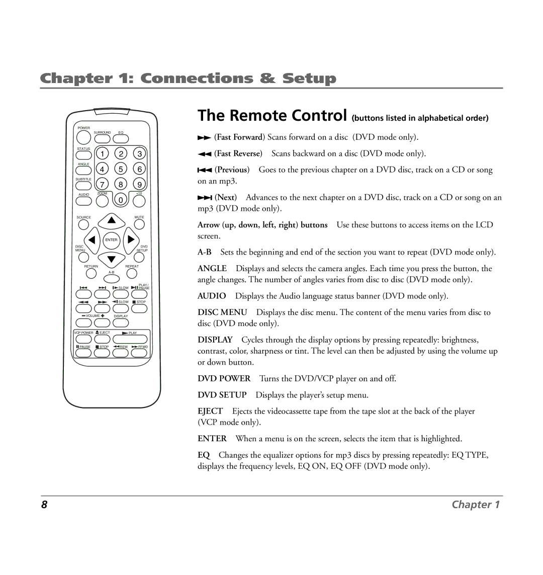 RCA 7L400MDV manual Remote Control buttons listed in alphabetical order 