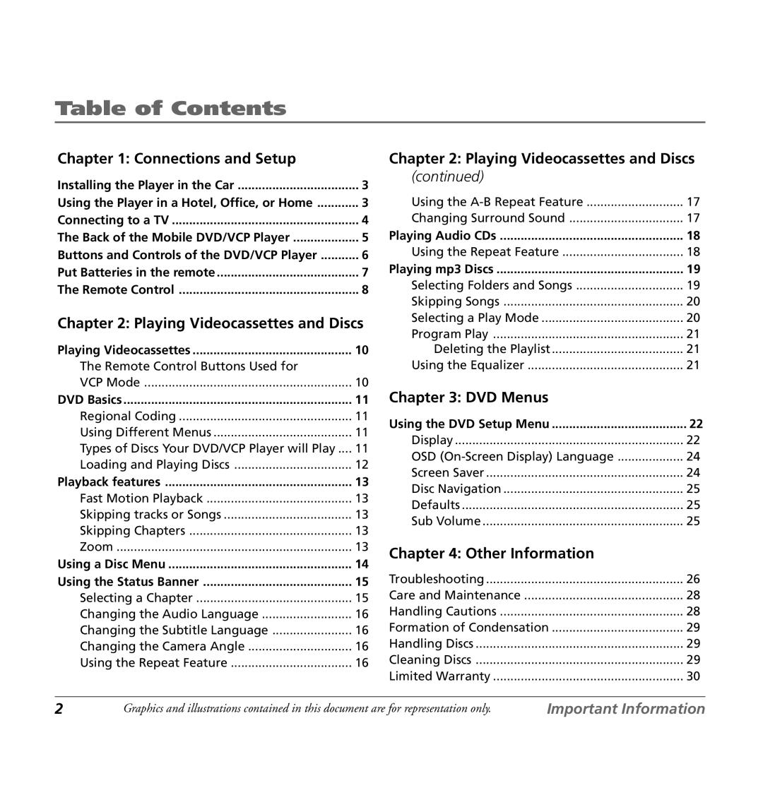 RCA 7L400MDV manual Table of Contents 