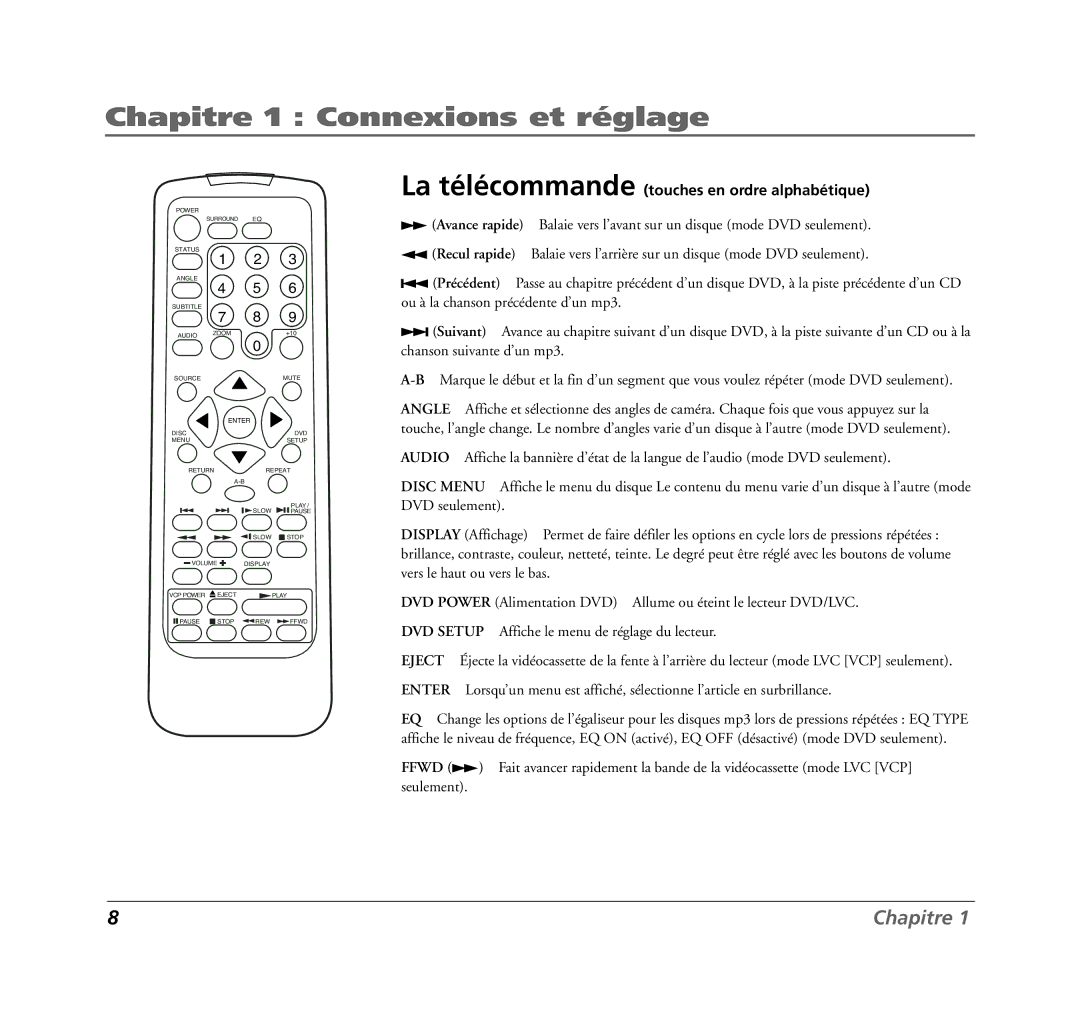 RCA 7L400MDV manual La télécommande touches en ordre alphabétique 