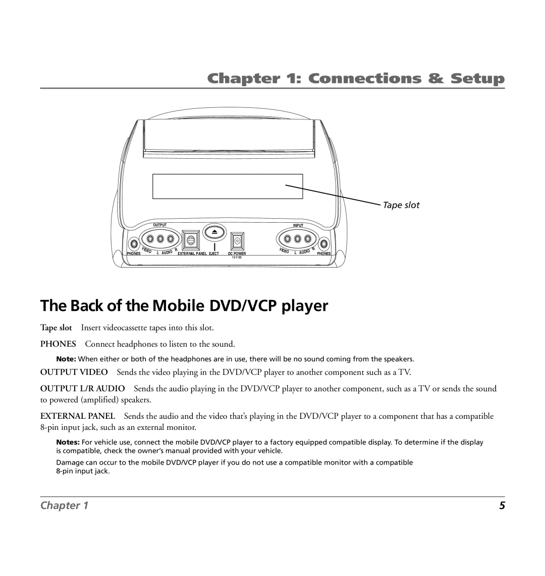 RCA 7L400MDV manual Back of the Mobile DVD/VCP player 