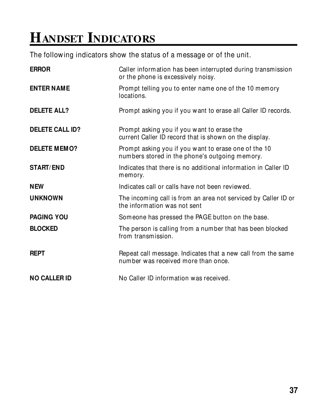 RCA 900 MHz manual Handset Indicators, Error 