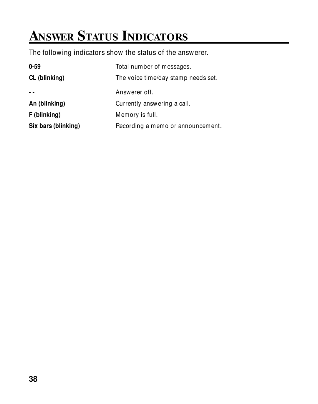 RCA 900 MHz manual Answer Status Indicators, Following indicators show the status of the answerer 