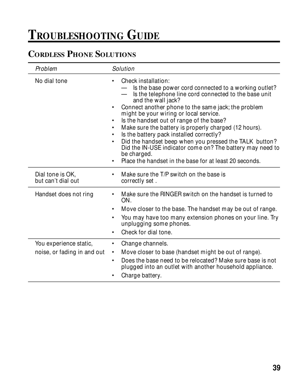 RCA 900 MHz manual Troubleshooting Guide, Cordless Phone Solutions 