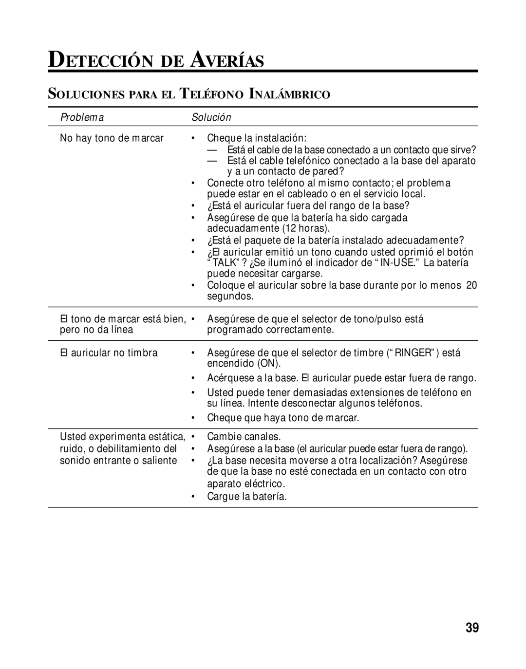 RCA 900 MHz manual Detección DE Averías, Soluciones Para EL Teléfono Inalámbrico 