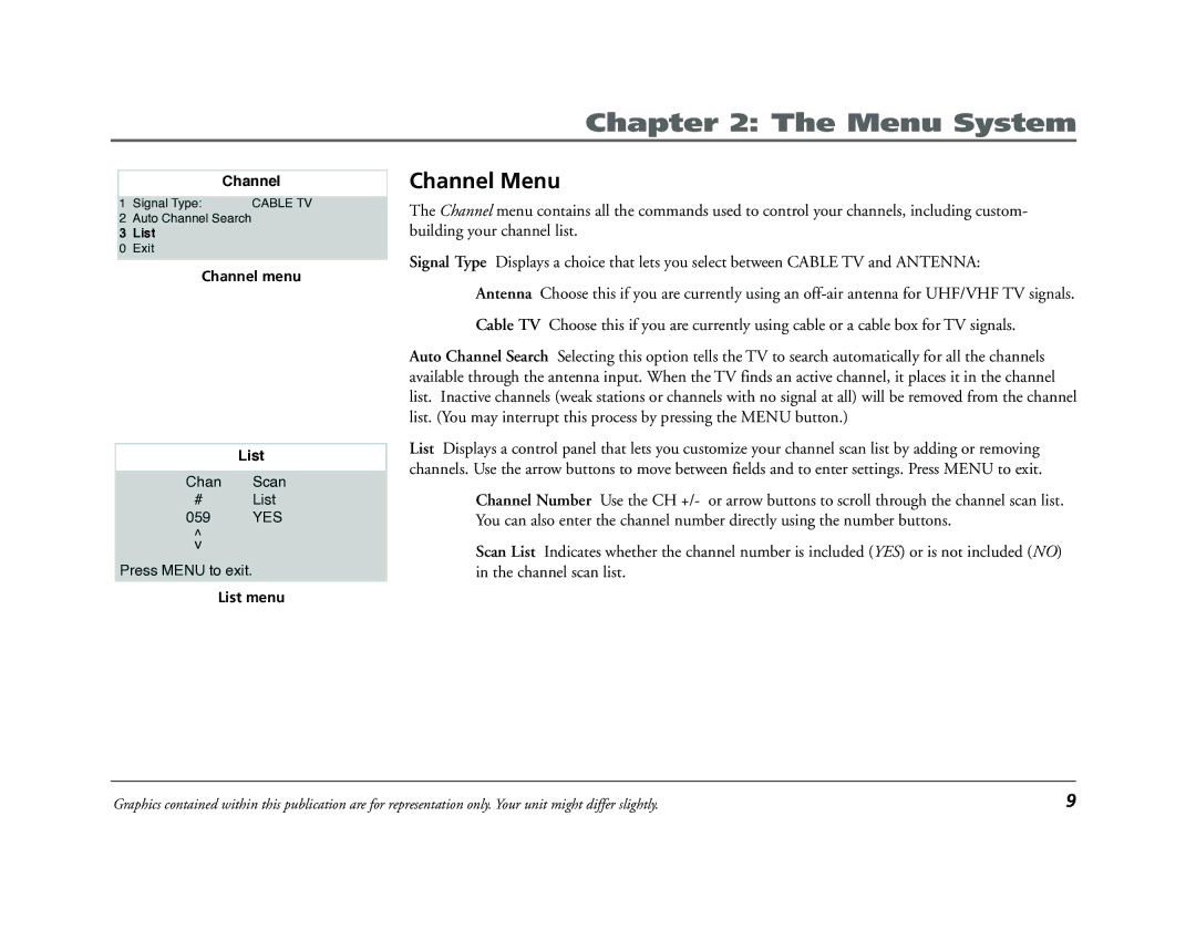 RCA 9V345T manual Channel Menu, Channel menu List, List menu 