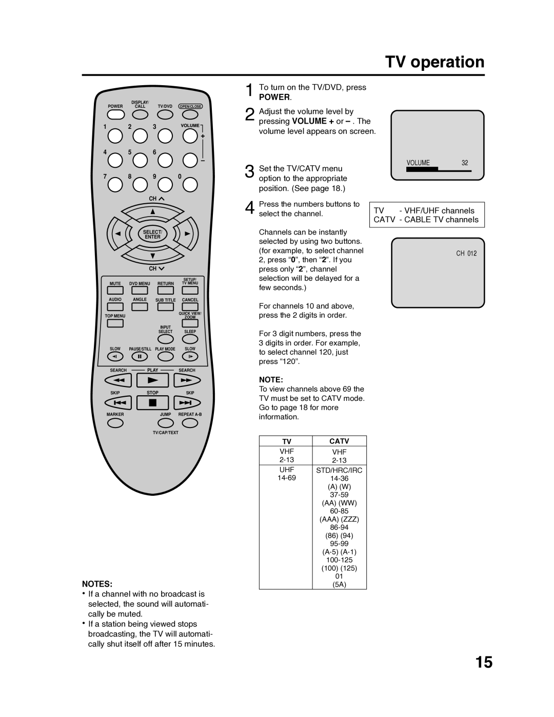 RCA 9V400TD manual TV operation, Power 