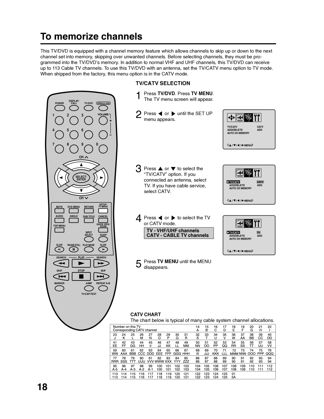 RCA 9V400TD manual To memorize channels, TV/CATV Selection, TV VHF/UHF channels Catv Cable TV channels, Catv Chart 