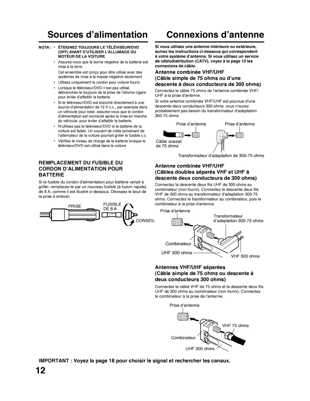 RCA 9V400TD manual Connexions d’antenne 