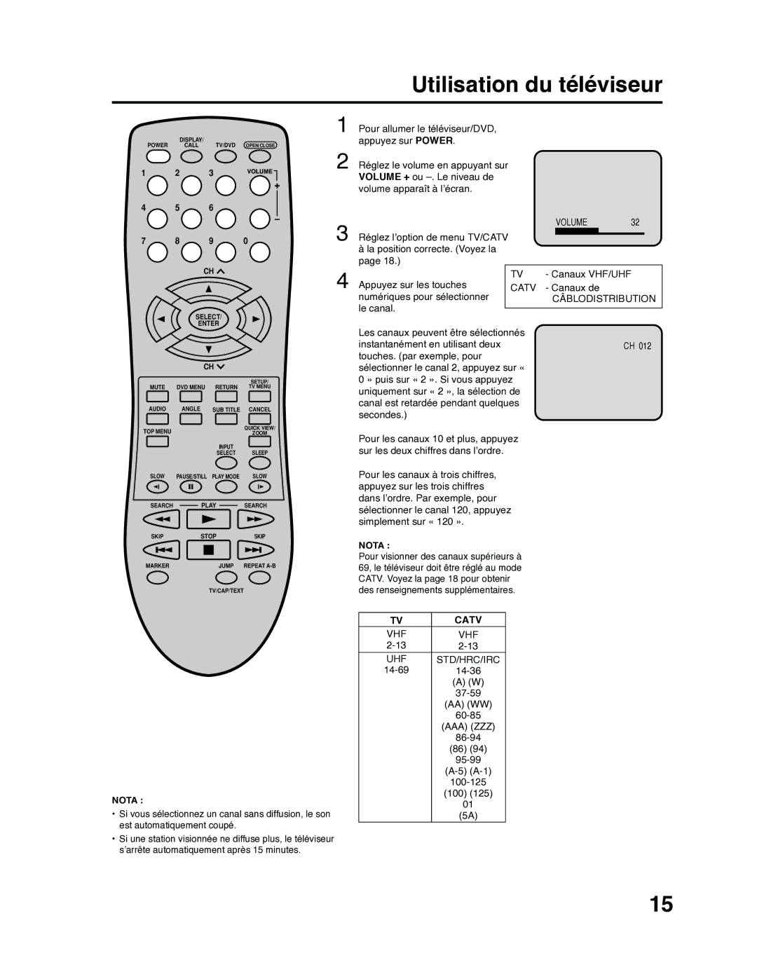 RCA 9V400TD manual Utilisation du téléviseur, Câblodistribution 