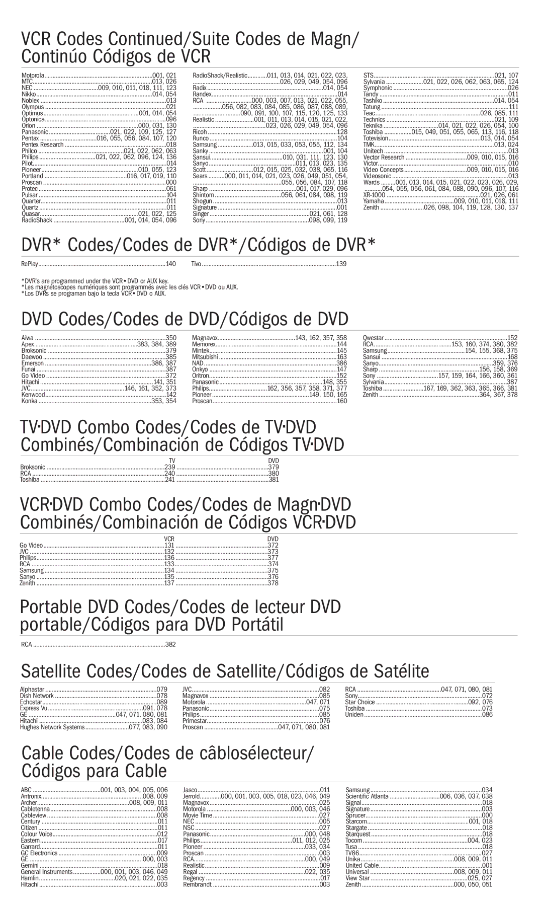 RCA ADR460 manual VCR Codes /Suite Codes de Magn Continúo Códigos de VCR, DVR* Codes/Codes de DVR*/Códigos de DVR 