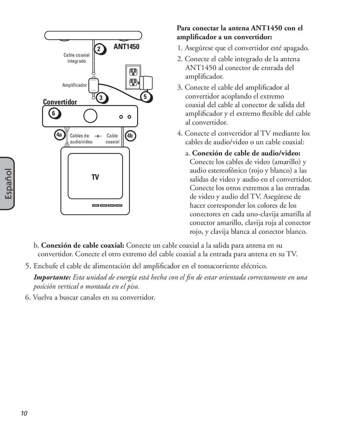 RCA ANT1450 manual Convertidor 