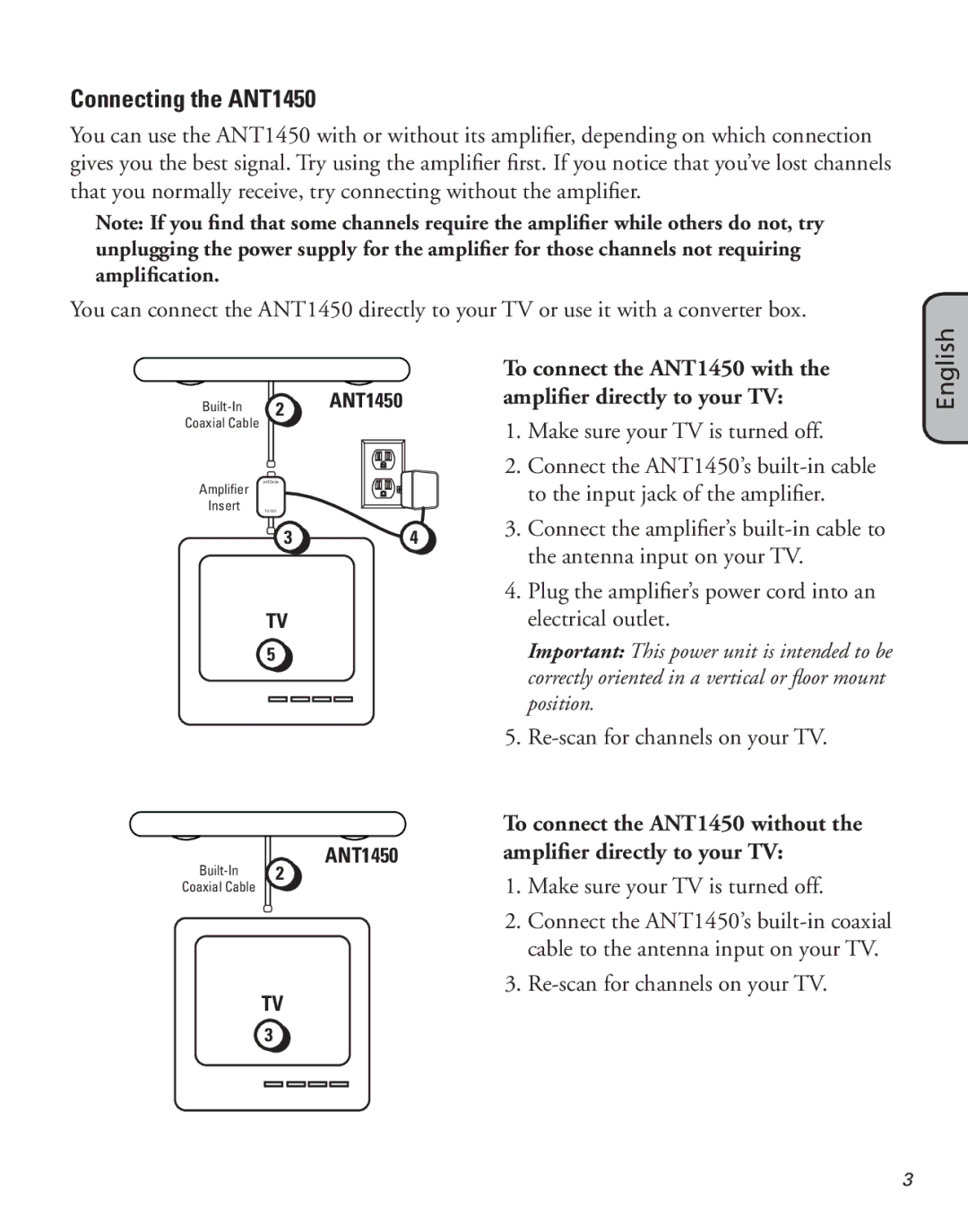 RCA manual To connect the ANT1450 without 