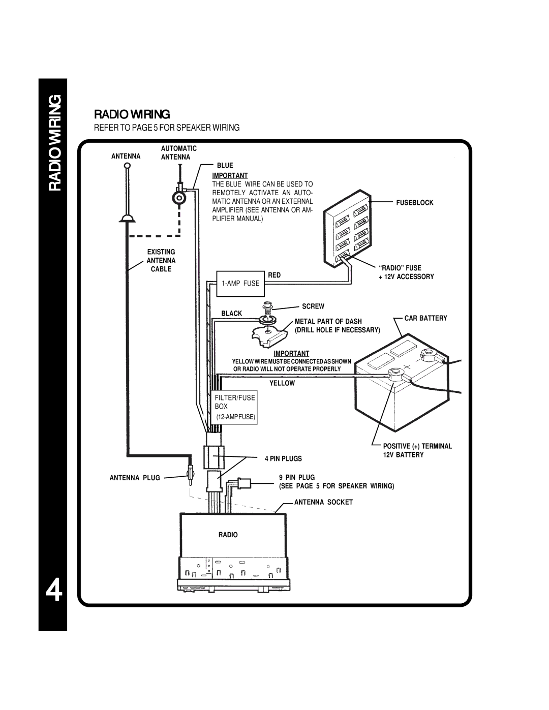 RCA AV-428 manual Radio Wiring 