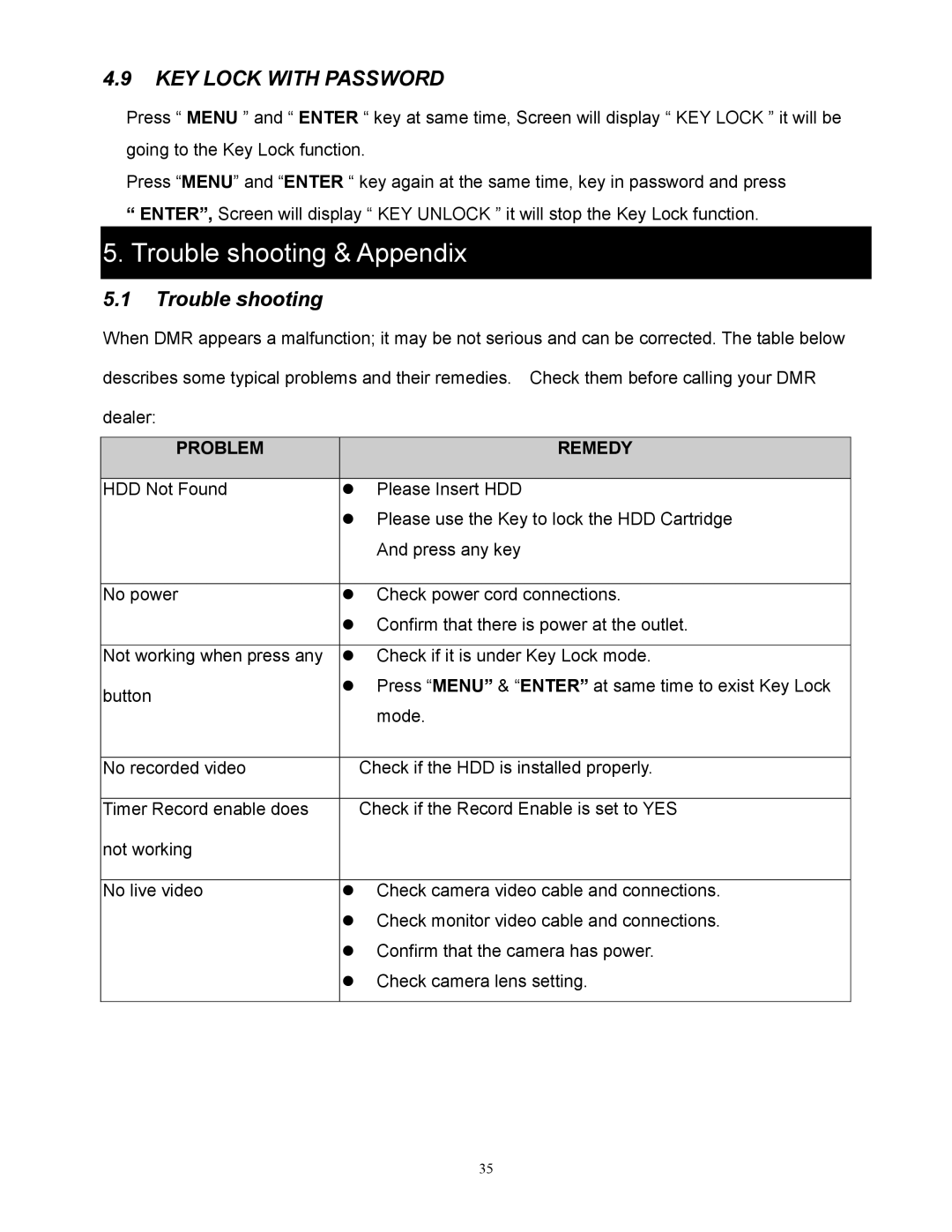 RCA AVC 776 appendix Trouble shooting, Problem Remedy 