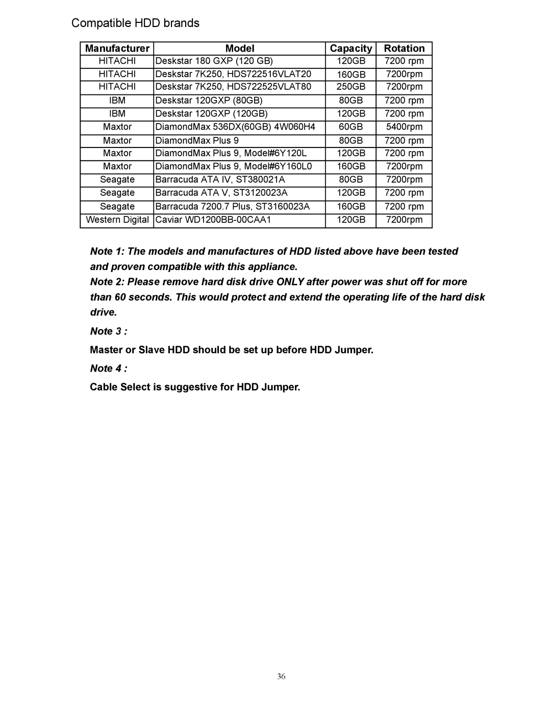 RCA AVC 776 appendix Compatible HDD brands, Manufacturer Model Capacity Rotation 