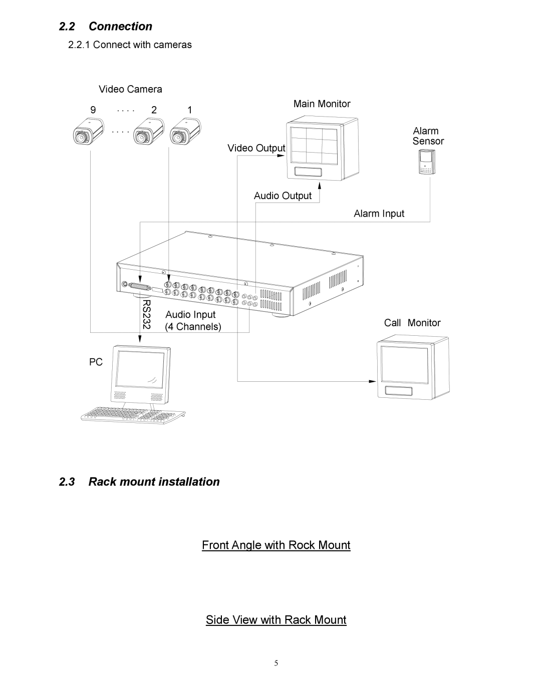 RCA AVC 776 appendix Connection 