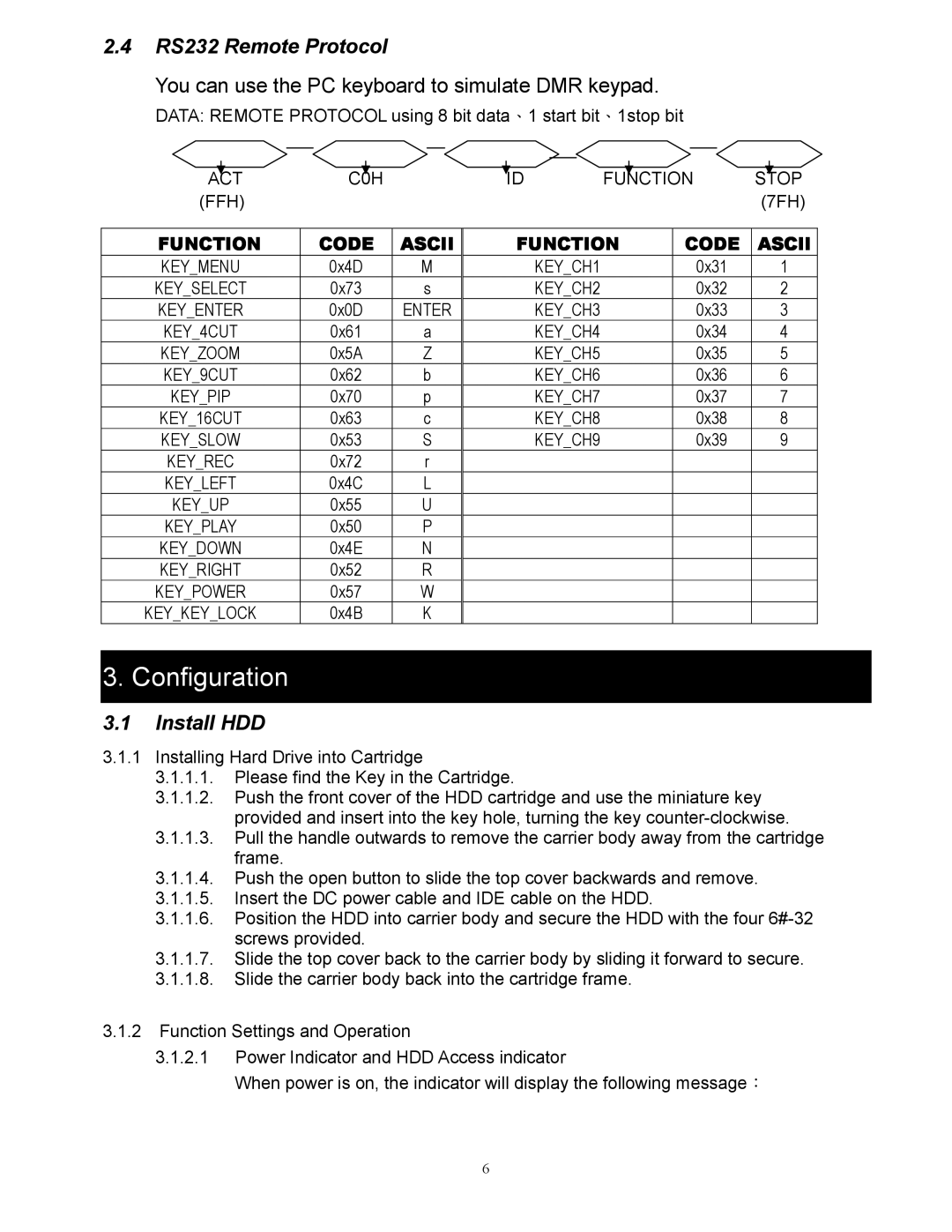 RCA AVC 776 appendix Install HDD 