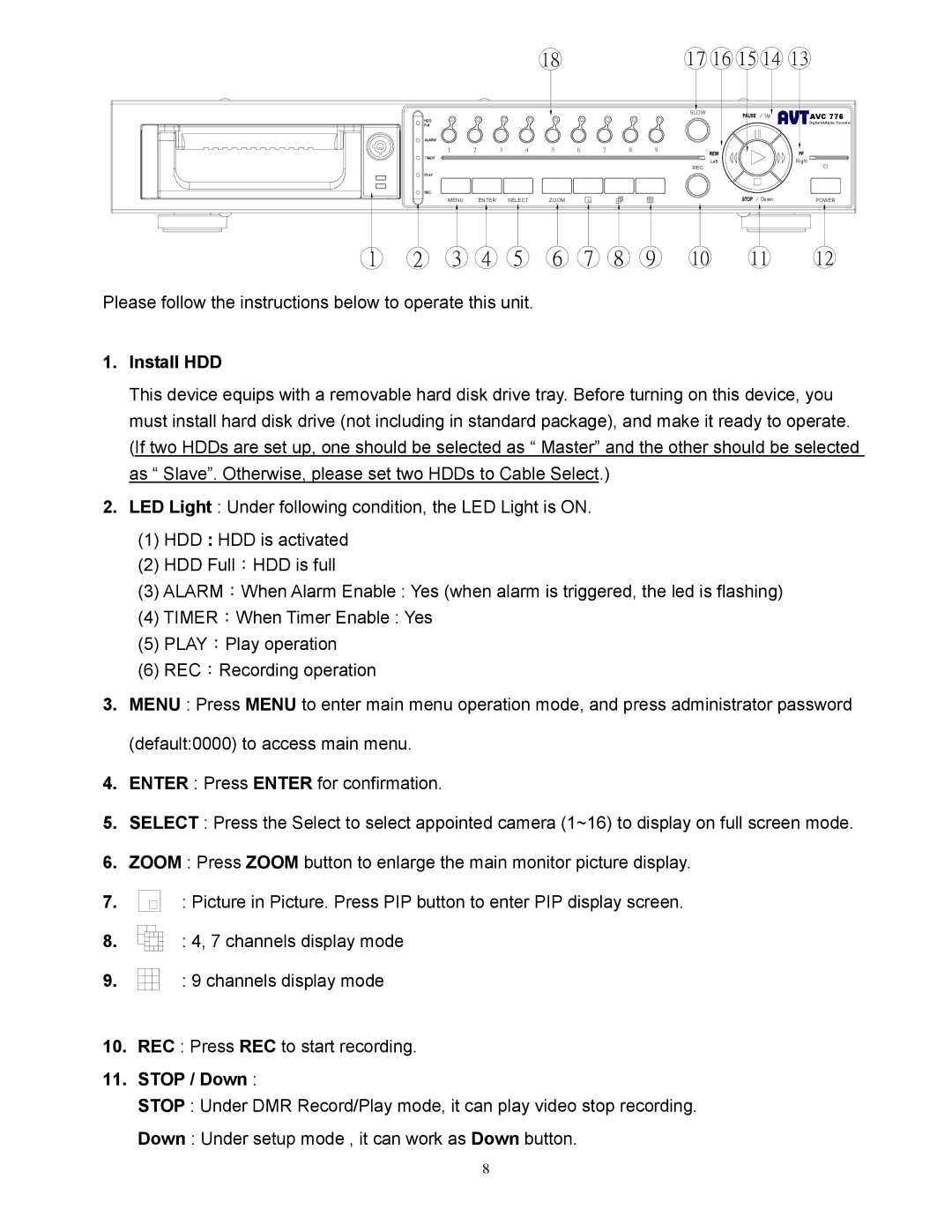 RCA AVC 776 appendix 17 16 15 14 