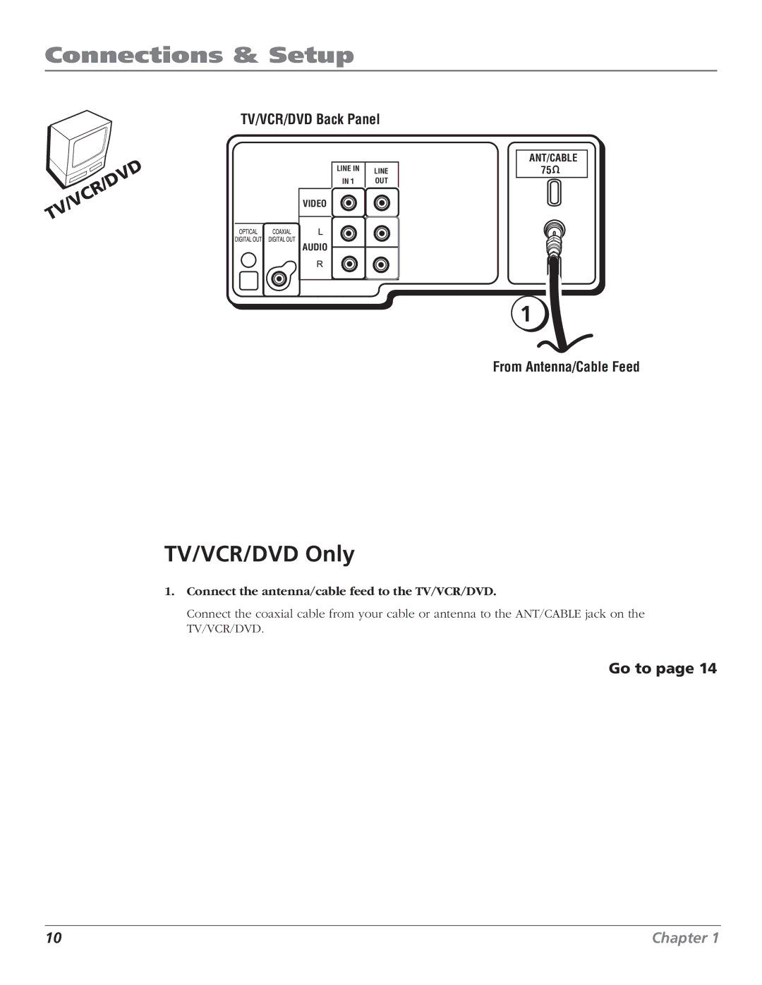 RCA B27TF680 manual TV/VCR/DVD Only, D R C /V V T, Connect the antenna/cable feed to the TV/VCR/DVD 