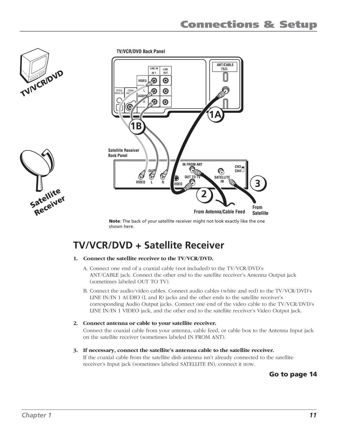 RCA B27TF680 manual TV/VCR/DVD + Satellite Receiver, Llit, Connect the satellite receiver to the TV/VCR/DVD 