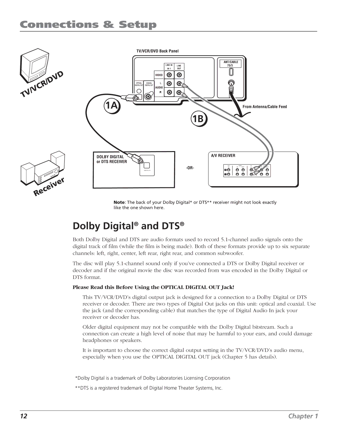 RCA B27TF680 manual Dolby Digital and DTS, Please Read this Before Using the Optical Digital OUT Jack 