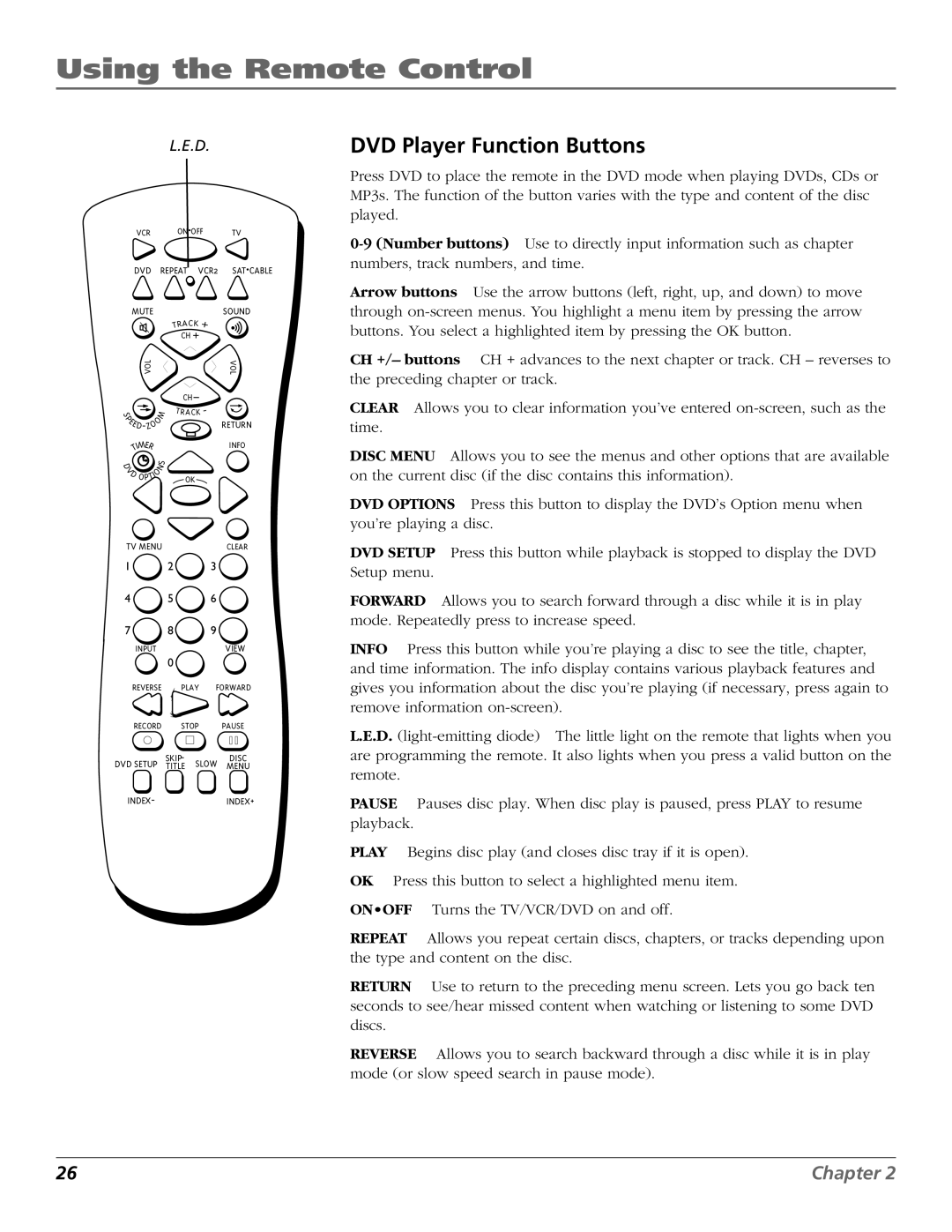 RCA B27TF680 manual DVD Player Function Buttons 