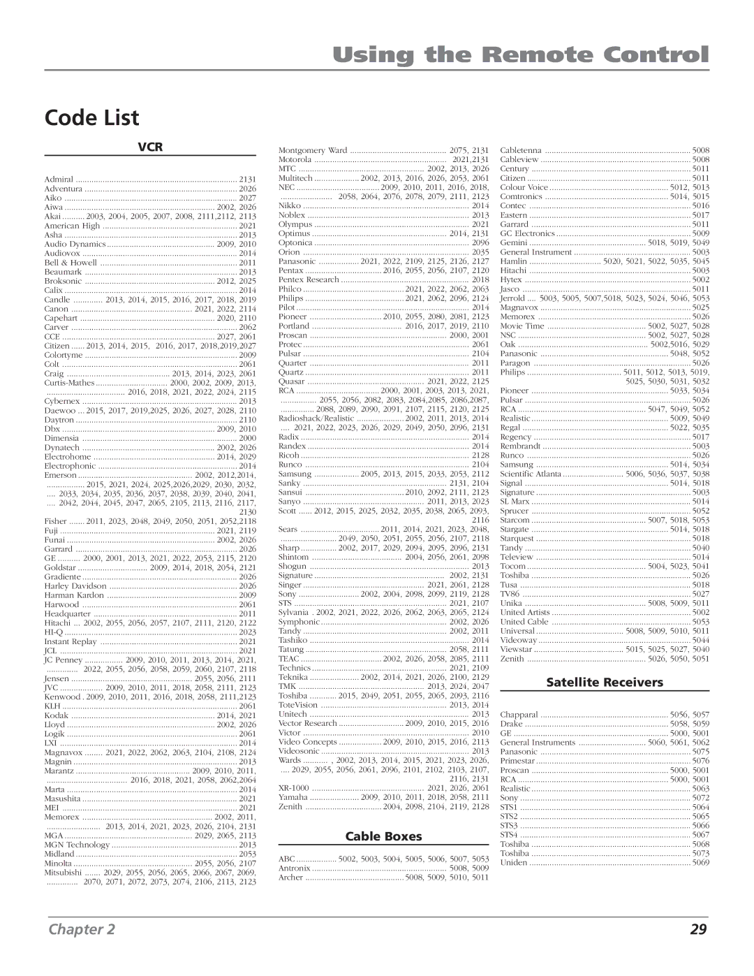 RCA B27TF680 manual Code List, Vcr 