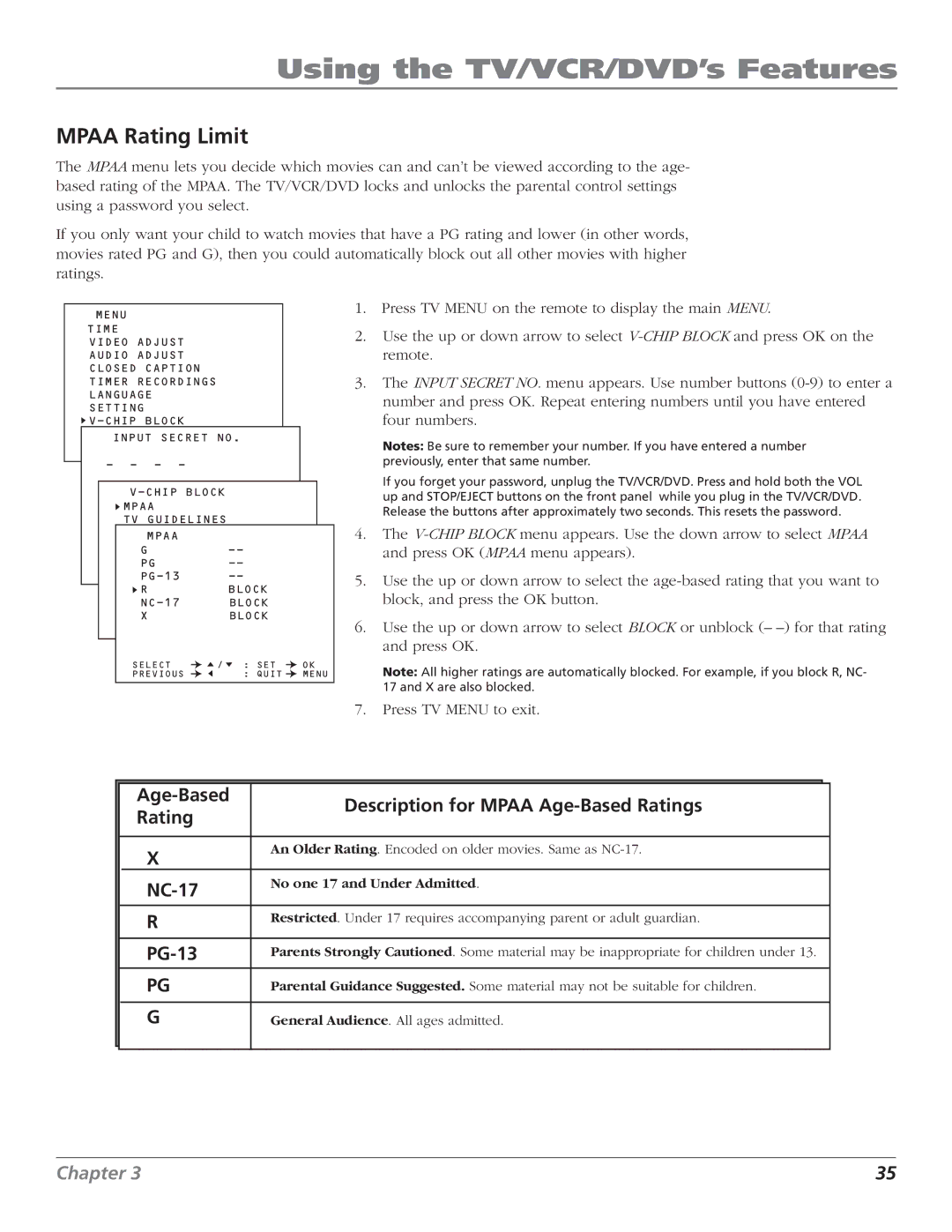 RCA B27TF680 manual Mpaa Rating Limit, Age-Based Description for Mpaa Age-Based Ratings, NC-17, PG-13 